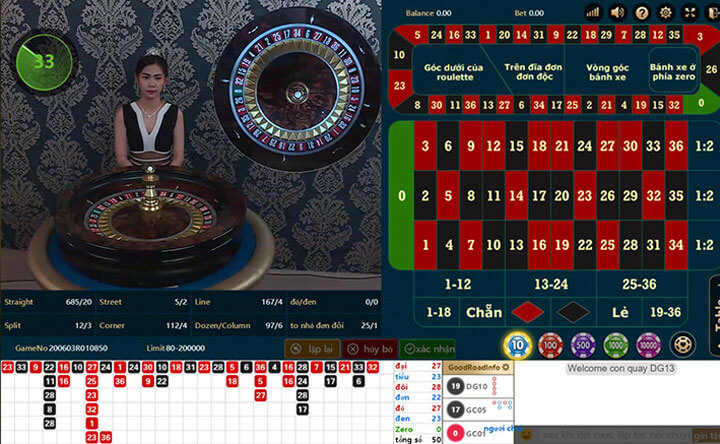 Quy luật Roulette