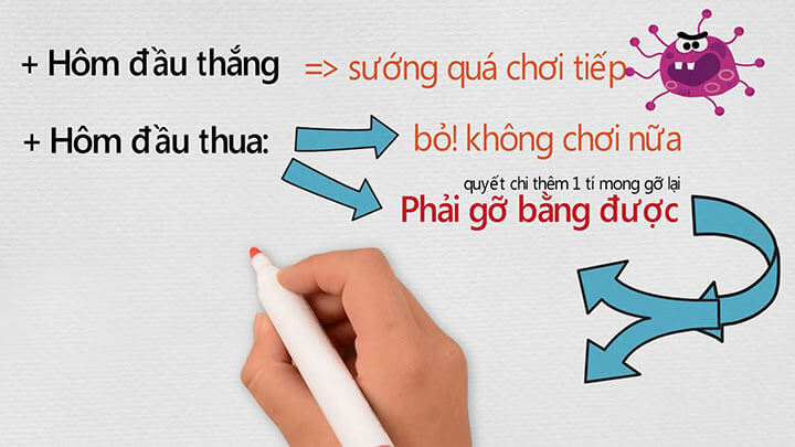 Nguyên nhân chủ quan thua cờ bạc