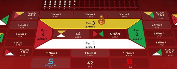 Tỷ lệ cược Fan-Tan